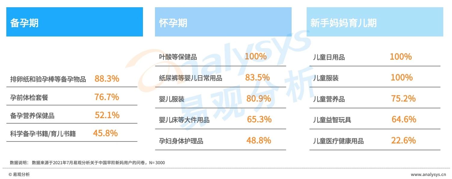 产品经理，产品经理网站